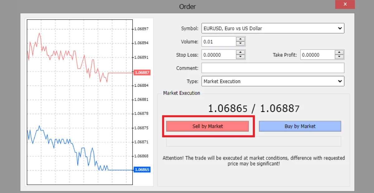 Full Guide: How To Trade CFDs L Learn CFD Trading In 10 Steps